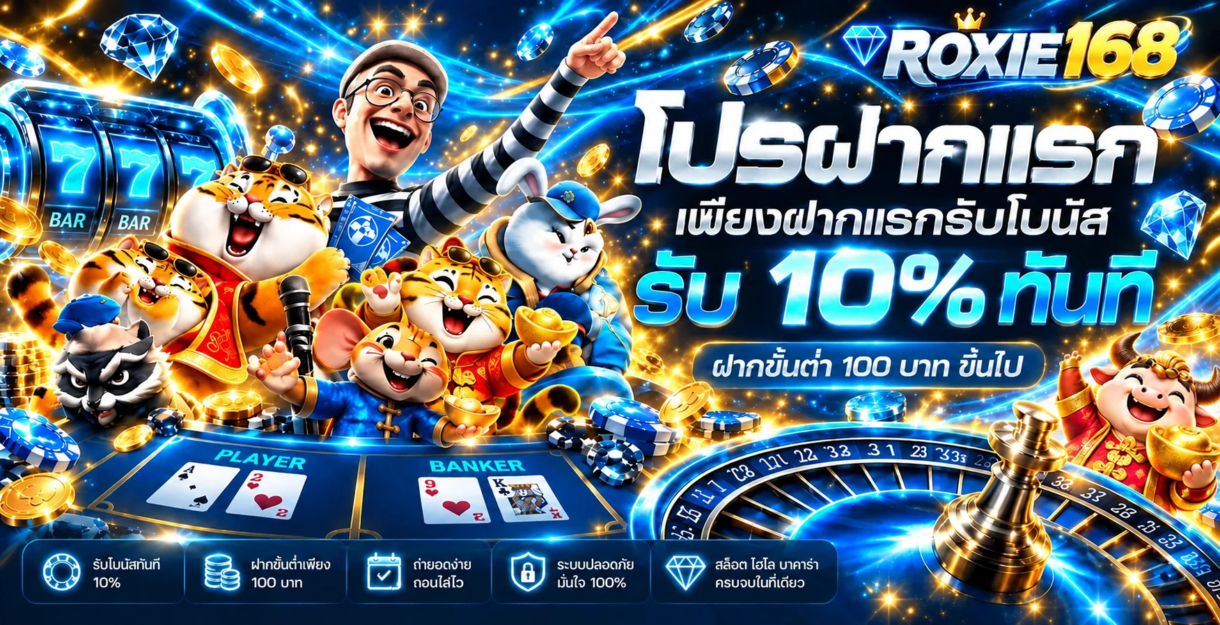 แบนเนอร์โบนัสฝากแรก ROXIE168 พร้อมตัวละครสล็อต PG Soft